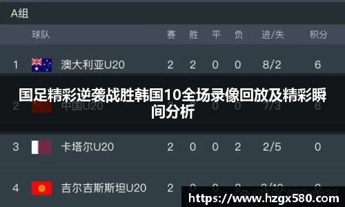 国足精彩逆袭战胜韩国10全场录像回放及精彩瞬间分析
